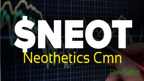 Neothetics Cmn - $NEOT Stock Chart Technical Analysis