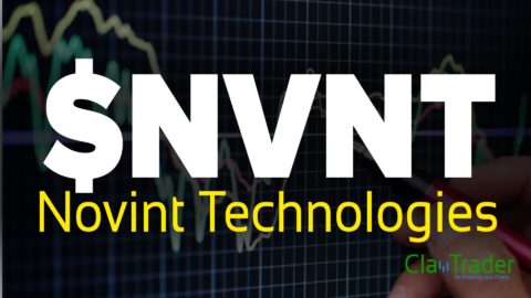 Novint Technologies - $NVNT Stock Chart Technical Analysis