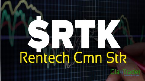 Rentech Cmn Stk - $RTK Stock Chart Technical Analysis