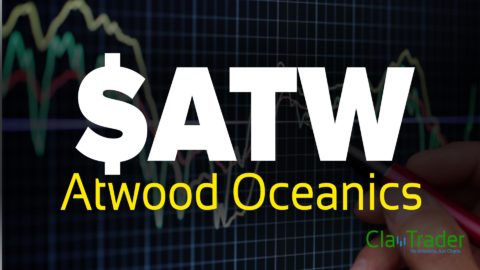 Atwood Oceanics - $ATW Stock Chart Technical Analysis