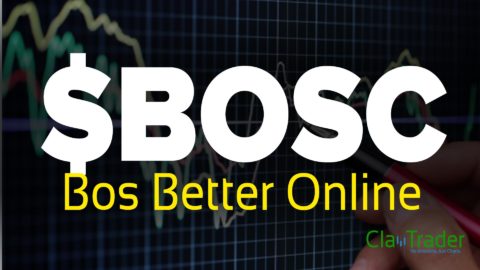 Bos Better Online - $BOSC Stock Chart Technical Analysis