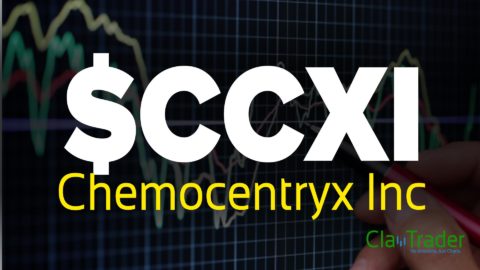 Chemocentryx Inc - $CCXI Stock Chart Technical Analysis