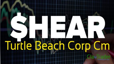 Turtle Beach Corp Cm - $HEAR Stock Chart Technical Analysis