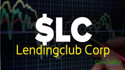 Lendingclub Corp - $LC Stock Chart Technical Analysis