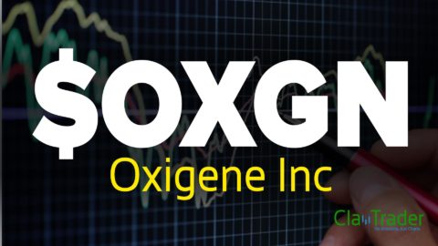 Oxigene Inc - $OXGN Stock Chart Technical Analysis