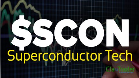 Superconductor Tech - $SCON Stock Chart Technical Analysis