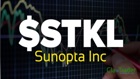 Sunopta Inc - $STKL Stock Chart Technical Analysis