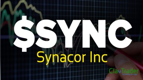 Synacor Inc - $SYNC Stock Chart Technical Analysis