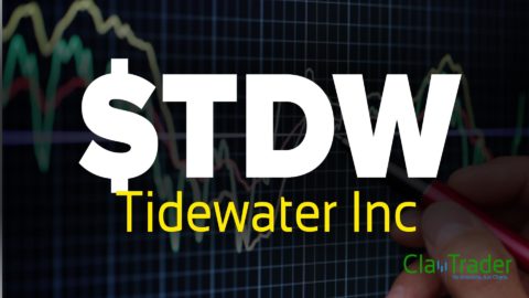Tidewater Inc - $TDW Stock Chart Technical Analysis