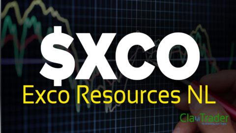 Exco Resources NL - $XCO Stock Chart Technical Analysis