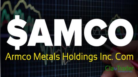 Armco Metals Holdings Inc. Com - $AMCO Stock Chart Technical Analysis