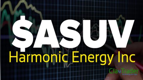 Harmonic Energy Inc - $ASUV Stock Chart Technical Analysis