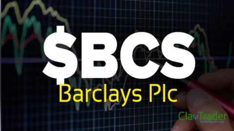 Barclays Plc - $BCS Stock Chart Technical Analysis