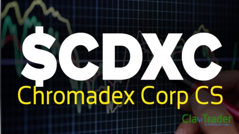 Chromadex Corp CS - $CDXC Stock Chart Technical Analysis