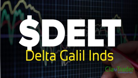 Delta Galil Inds - $DELT Stock Chart Technical Analysis
