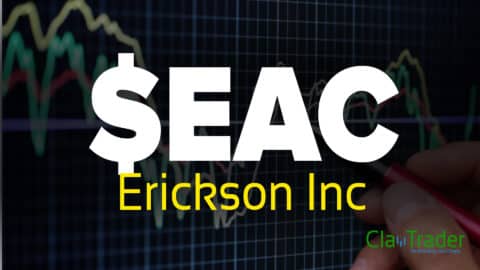Erickson Inc - $EAC Stock Chart Technical Analysis