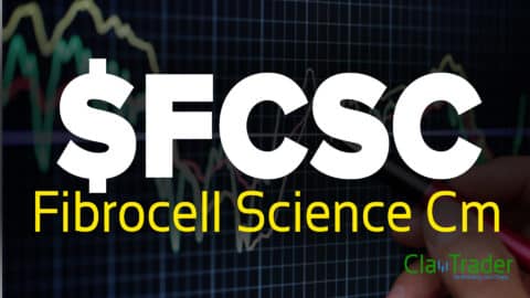 Fibrocell Science Cm - $FCSC Stock Chart Technical Analysis