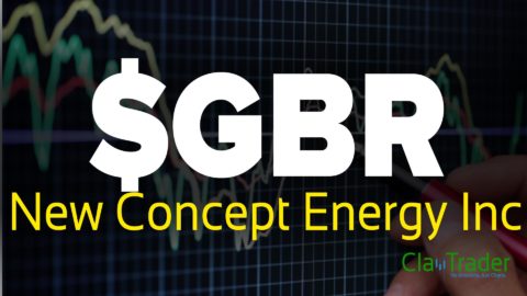 New Concept Energy Inc - $GBR Stock Chart Technical Analysis