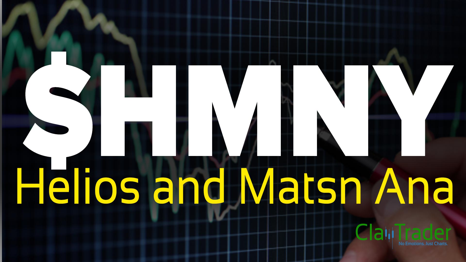 Helios and Matsn Ana - $HMNY Stock Chart Technical Analysis