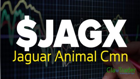 Jaguar Animal Cmn - $JAGX Stock Chart Technical Analysis
