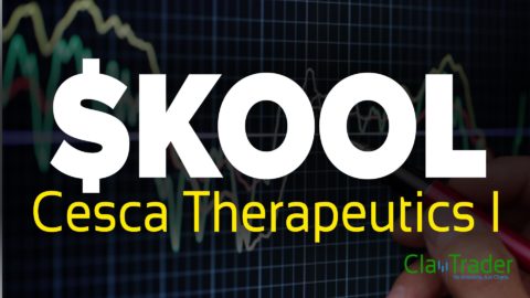 Cesca Therapeutics I - $KOOL Stock Chart Technical Analysis