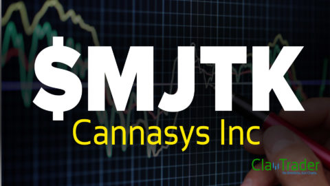 Cannasys Inc - $MJTK Stock Chart Technical Analysis