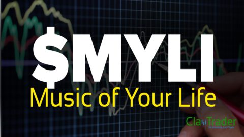 Music of Your Life - $MYLI Stock Chart Technical Analysis