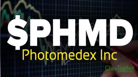 Photomedex Inc - $PHMD Stock Chart Technical Analysis