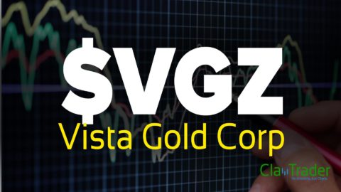 Vista Gold Corp - $VGZ Stock Chart Technical Analysis