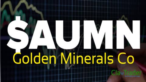 Golden Minerals Co - $AUMN Stock Chart Technical Analysis