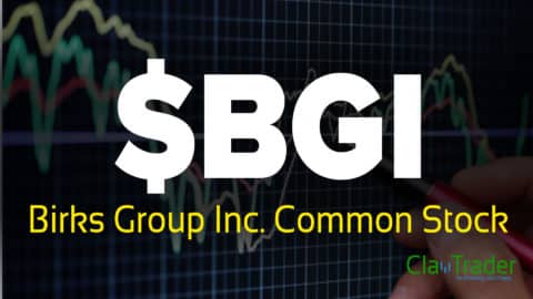 Birks Group Inc. Common Stock - $BGI Stock Chart Technical Analysis