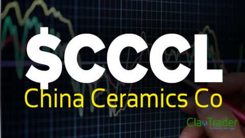 China Ceramics Co - $CCCL Stock Chart Technical Analysis