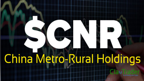 China Metro-Rural Holdings - $CNR Stock Chart Technical Analysis