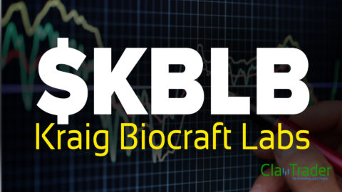 Kraig Biocraft Labs - $KBLB Stock Chart Technical Analysis