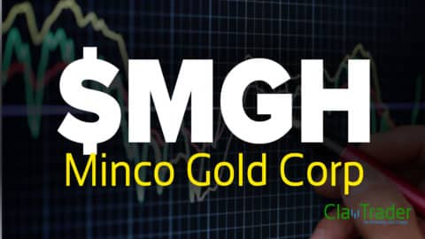 Minco Gold Corp - $MGH Stock Chart Technical Analysis