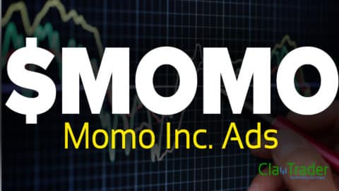 Momo Inc. Ads - $MOMO Stock Chart Technical Analysis