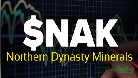 Northern Dynasty Minerals - $NAK Stock Chart Technical Analysis