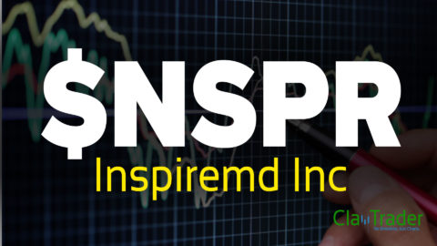 Inspiremd Inc - $NSPR Stock Chart Technical Analysis