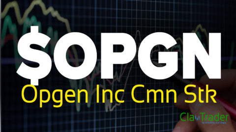 Opgen Inc Cmn Stk - $OPGN Stock Chart Technical Analysis