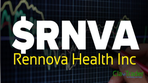 Rennova Health Inc - $RNVA Stock Chart Technical Analysis