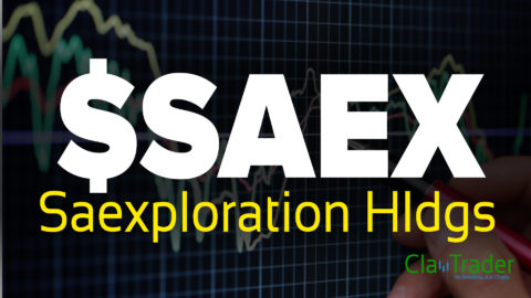 Saexploration Hldgs - $SAEX Stock Chart Technical Analysis