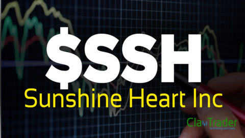Sunshine Heart Inc - $SSH Stock Chart Technical Analysis