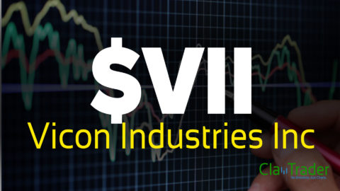 Vicon Industries Inc - $VII Stock Chart Technical Analysis
