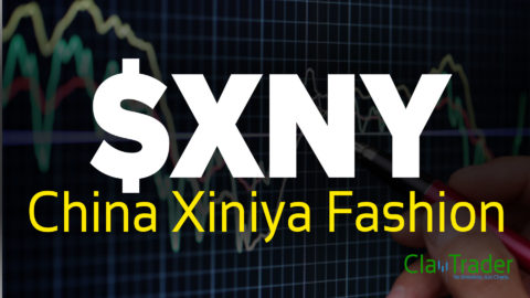 China Xiniya Fashion - $XNY Stock Chart Technical Analysis