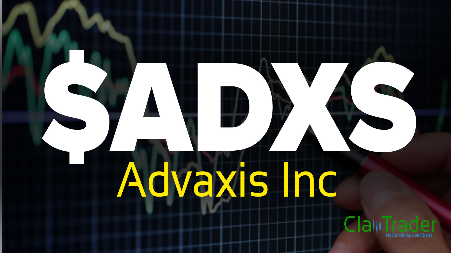 Adxs Stock Chart