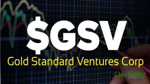 Gold Standard Ventures Corp - $GSV Stock Chart Technical Analysis
