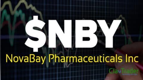 NovaBay Pharmaceuticals Inc - $NBY Stock Chart Technical Analysis