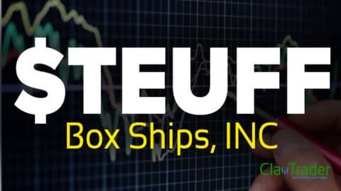 Box Ships, INC - $TEUFF Stock Chart Technical Analysis