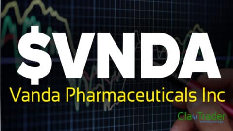 Vanda Pharmaceuticals Inc - $VNDA Stock Chart Technical Analysis
