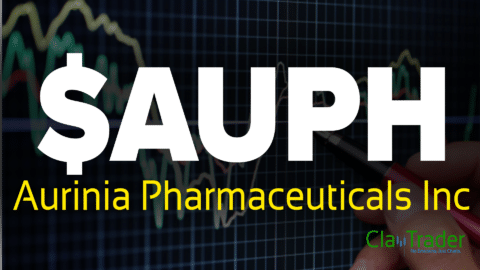 Aurinia Pharmaceuticals Inc - $AUPH Stock Chart Technical Analysis